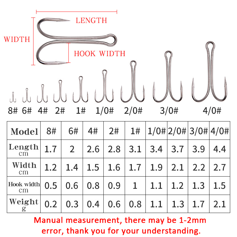LOVIVER 10 Pcs, Acier à Haute Teneur en Carbone, Crochets Doubles, Crochets Robustes, Grenouille