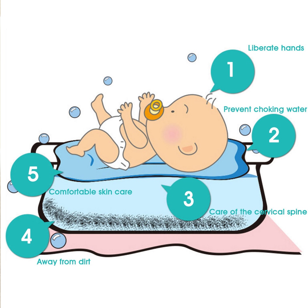 Baby brusebad bærbar luftpude seng sød spædbarn baby badepude skridsikker badekar måtter nyfødt sikkerhed sikkerhed badestol støtte
