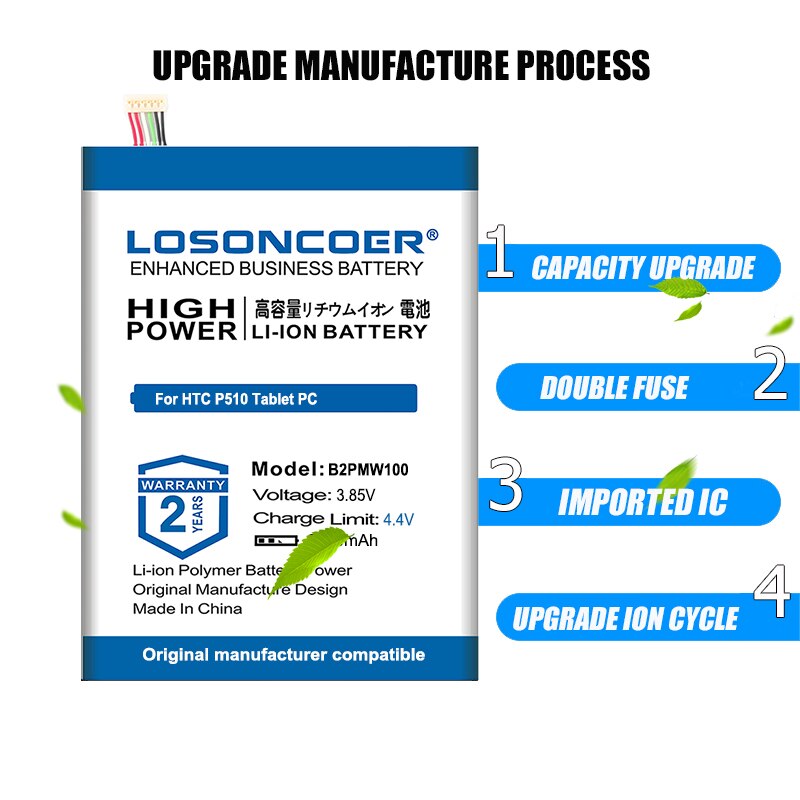 Losoncoer akku 3800 mah  b2 pw 100 akku für htc  p510 tablet-pc