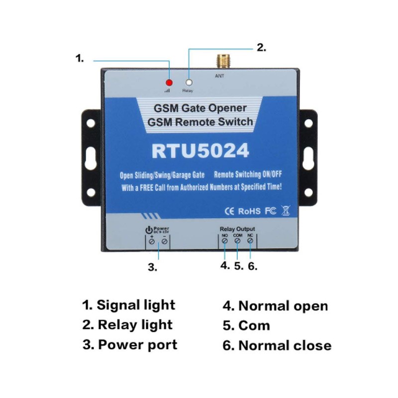 RTU5024 gsm relay sms call remote controller gsm gate opener switch for control home appliance ( RTU 5024 ) parking systems