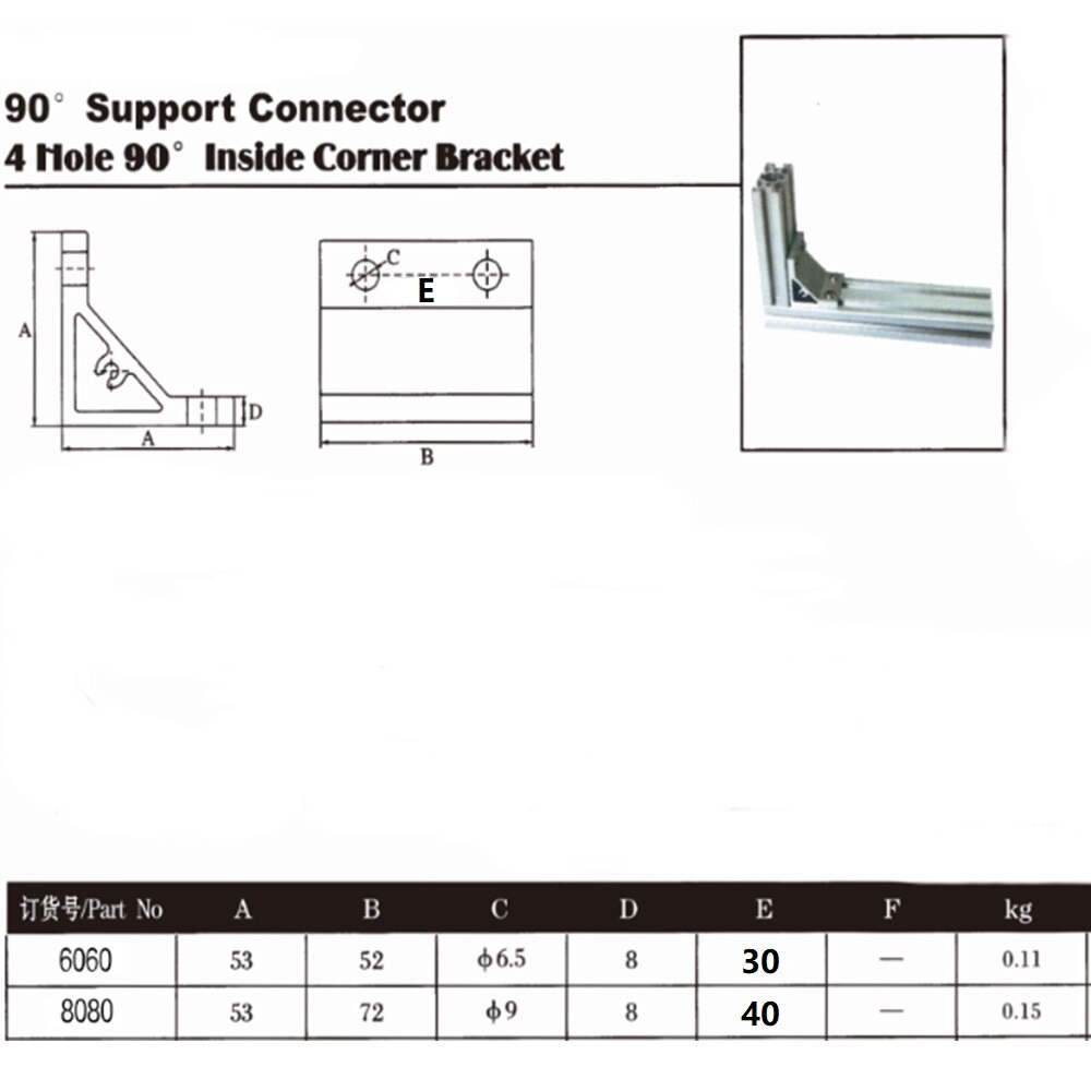 1 pcs 90 graden Hoek Hoek Beugel Verbinding Joint voor 3030/4040/4545/6060/8080 serie aluminium Profiel