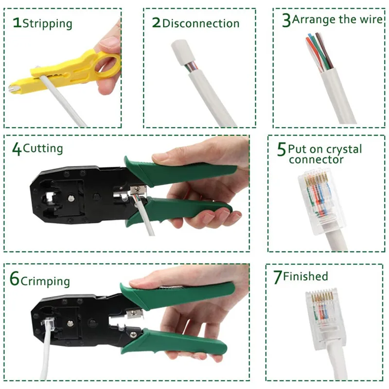 Kit d'outils de pince à sertir de câble réseau 3 en 1, avec 10 connecteurs de câble réseau RJ45 8P8C pour réparation de testeur de câble Cat5/5e Cat6