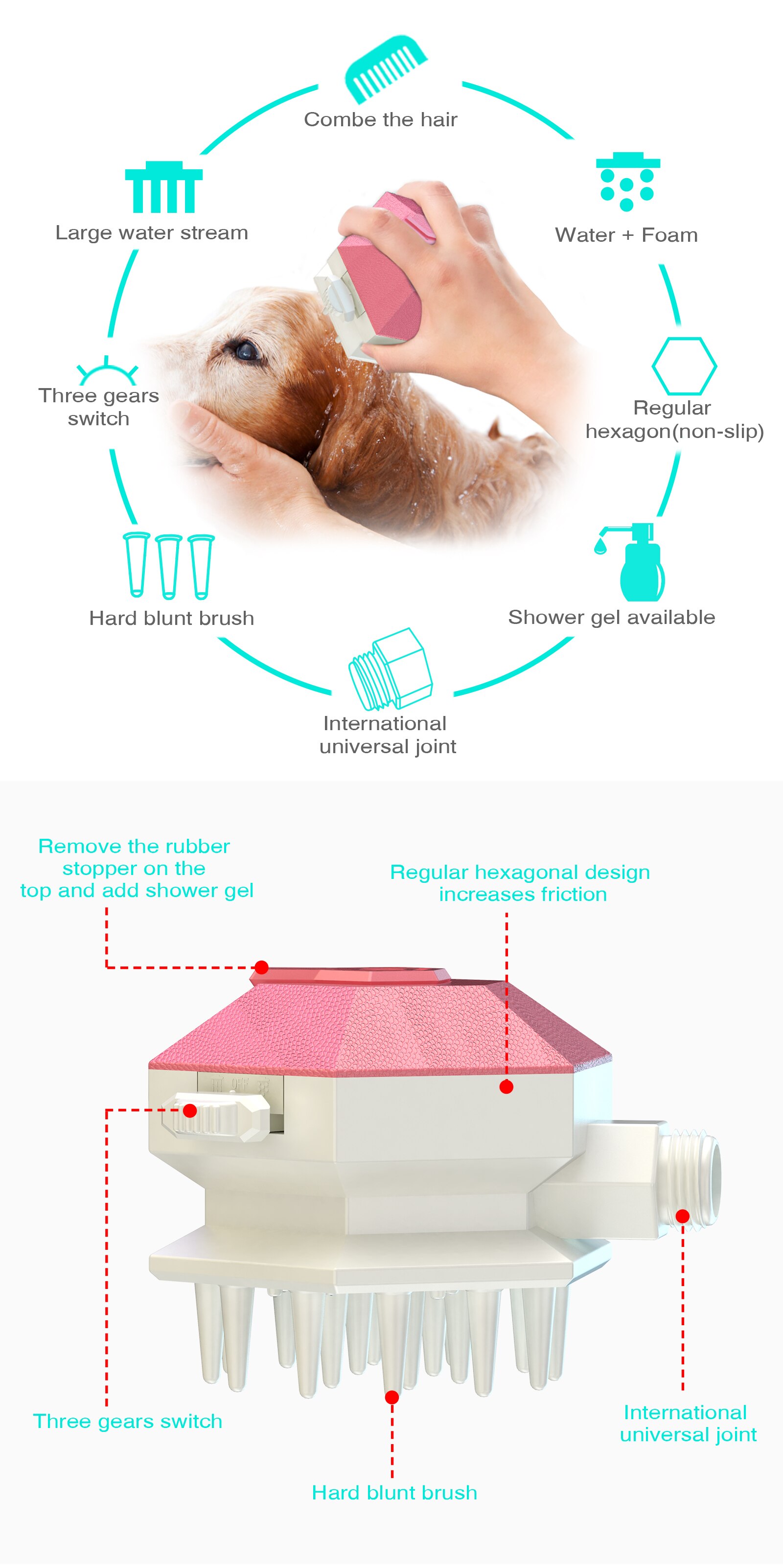 Products Pets Grooming Tools Set Pet Grooming Kit for Dogs Pets shower head comb brush