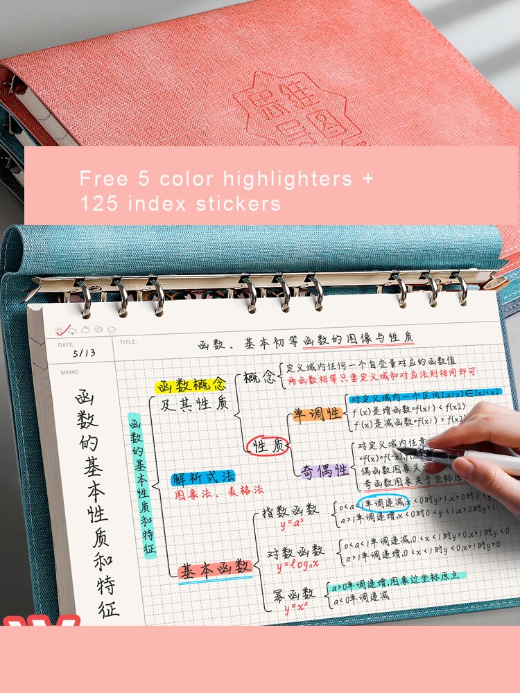 A4/B5 Mind Mapping Student Notepad Agenda Zelfdiscipline Klok-In Notebook Planner Kantoor 365 Agenda Briefpapier organizer