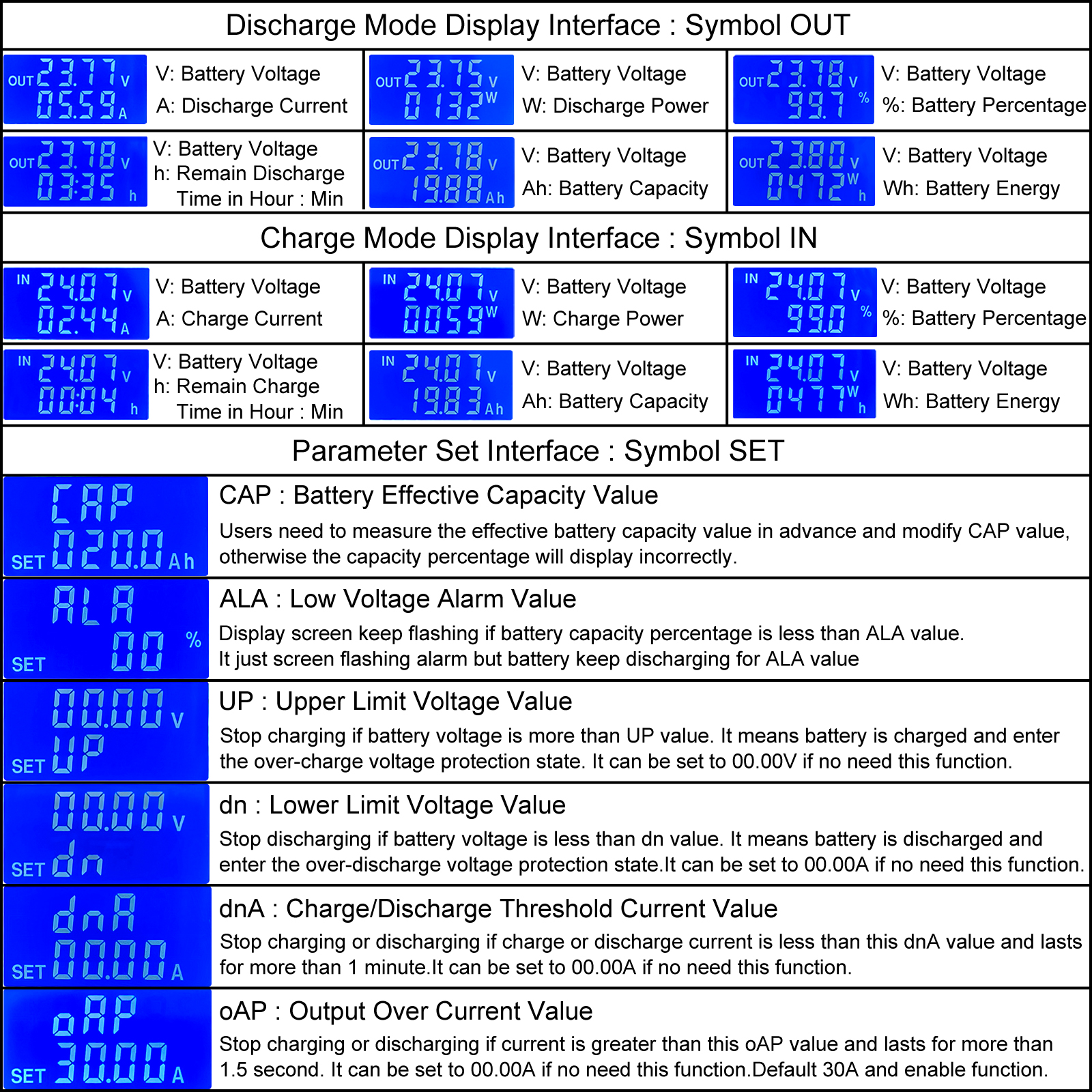Batterij Laad Ontlading Controller Laagspanning Cut-Off Schakelaar Coulometer Batterij Spanning Monitor Bescherming 30a 6V-60V Lcd