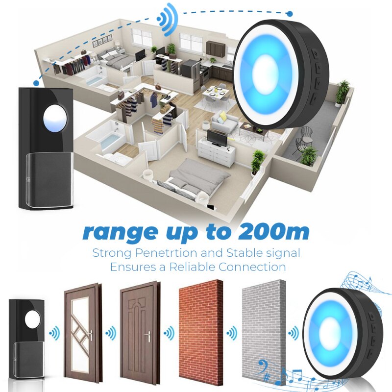 USB Powered IP55 Waterproof Wireless Smart Doorbell Door Bell Ring Chime Call 433MHZ LED Night Light Home Plug-Free For Home