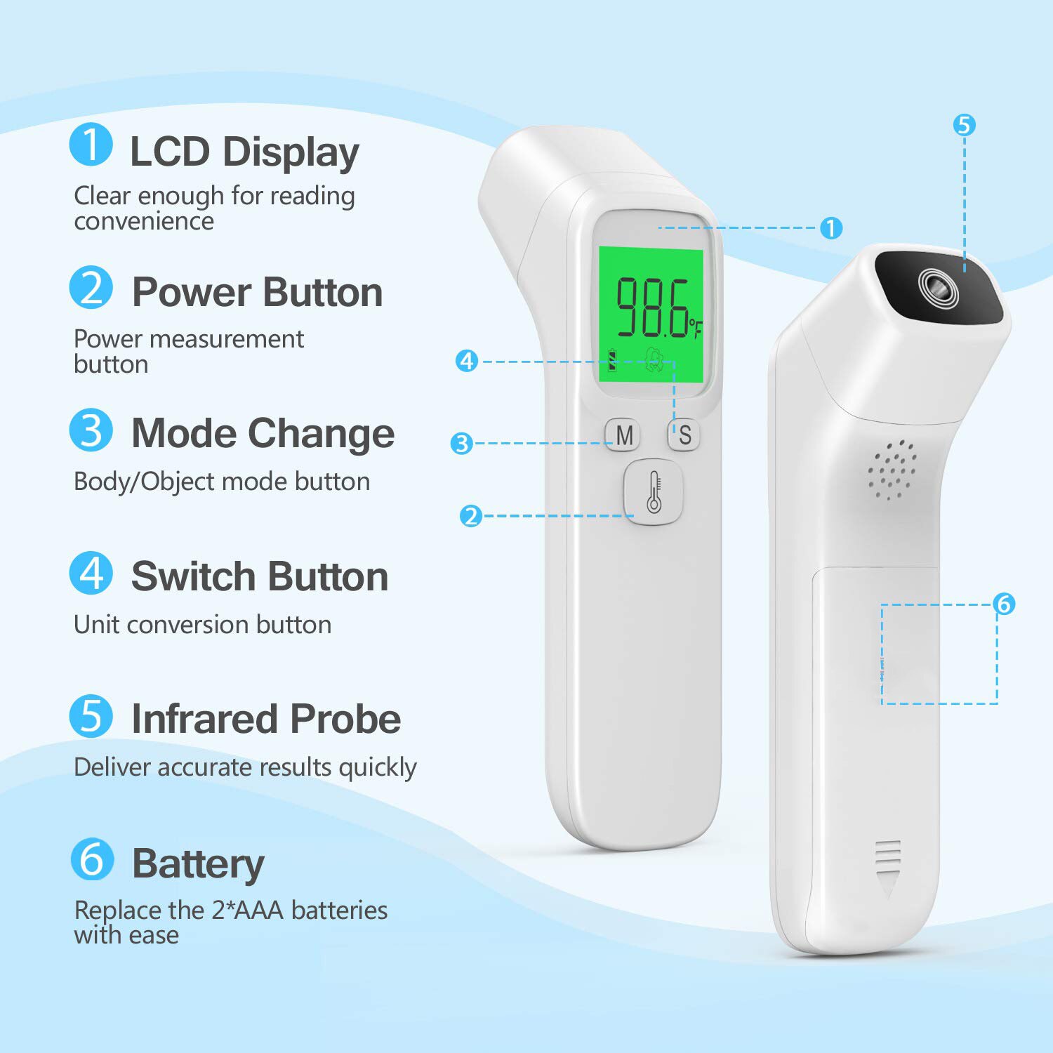 Termómetro Digital infrarrojo para la frente de adultos, medidor de temperatura corporal sin contacto, 4 colores, r11