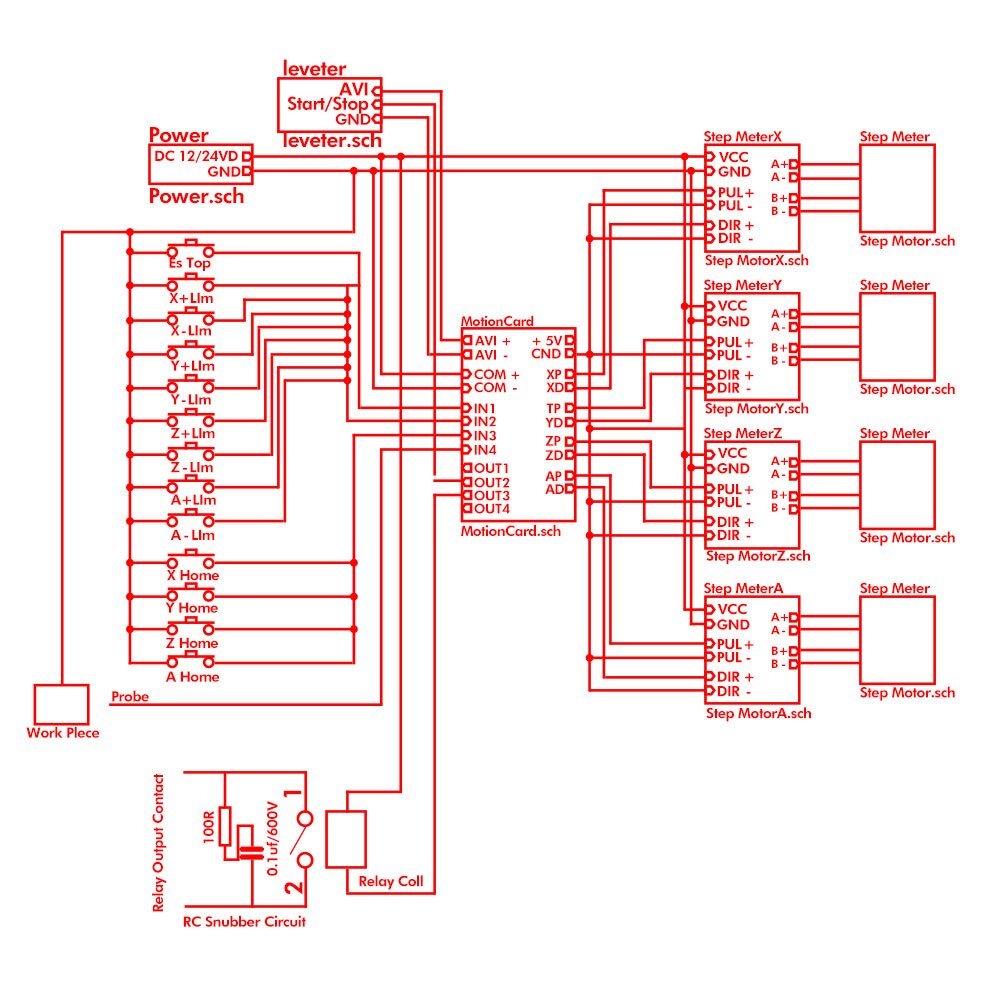 Mach 3 cnc-styrenhet 4 -axlig plc programmerbar logikstyrenhet usb-gränssnitt cnc-styrenhet drivstyrenhet kompatibel  tb6600