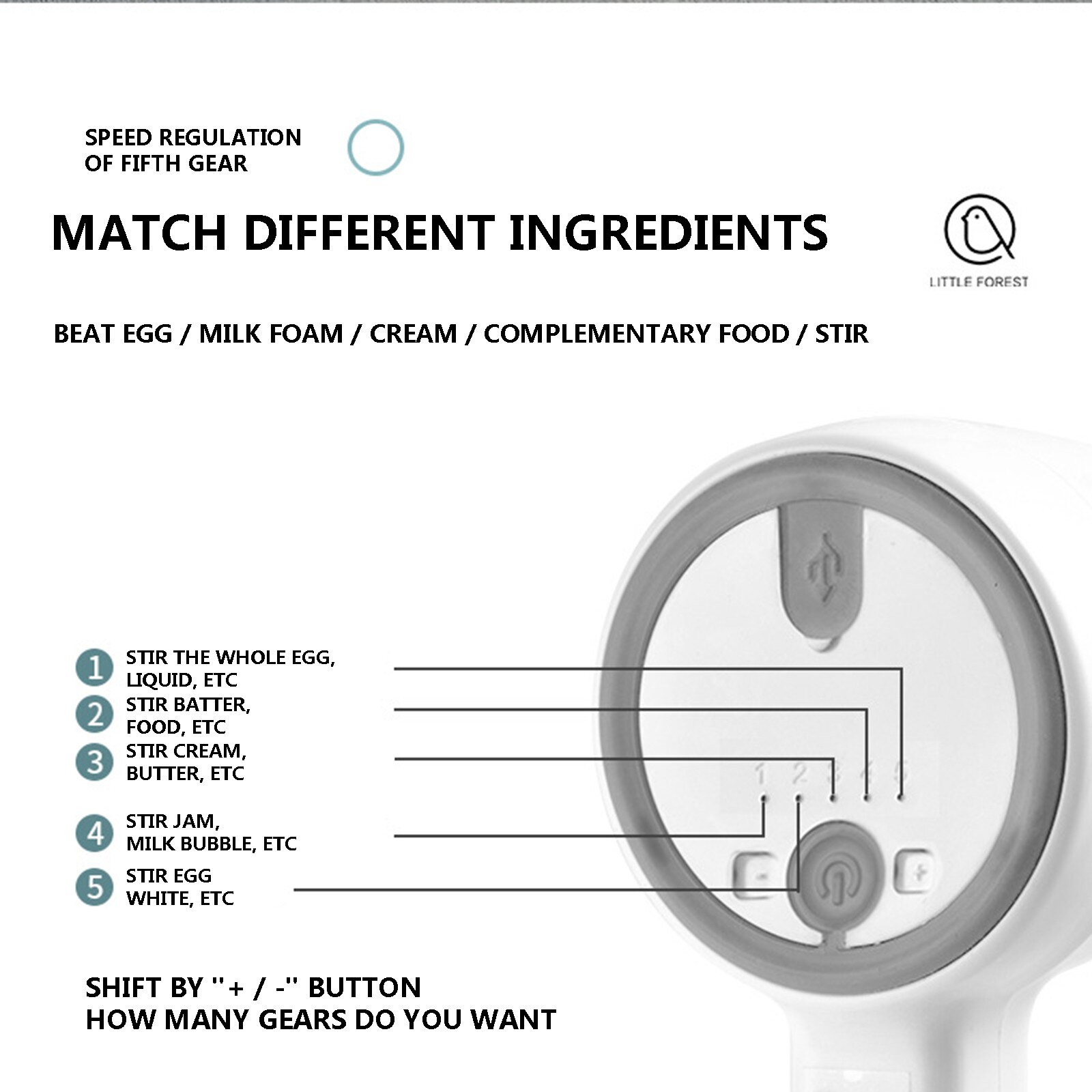 Hand Blender 304 Rvs Automatische Mixer Oplaadbare Bakken Tool Voor Maken Soep/Smoothies/Puree/Babyvoeding/Cake (Wit)