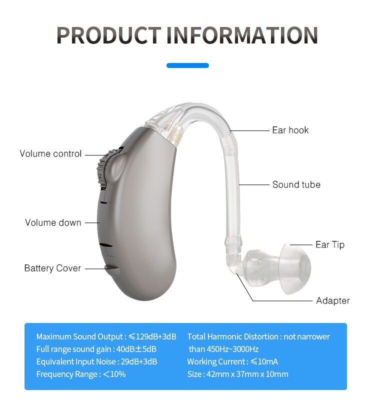 Aringbo-Mini amplificador de sonido Digital, auriculares inalámbricos de conducción de aire para sordos, ancianos, para el cuidado de los oídos