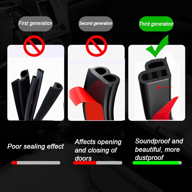 2M Car Roof Protector Seal Noise Insulation Car Door Weatherstrip Front Rear Windshield Edge Sealing Strip Sticker Accessory