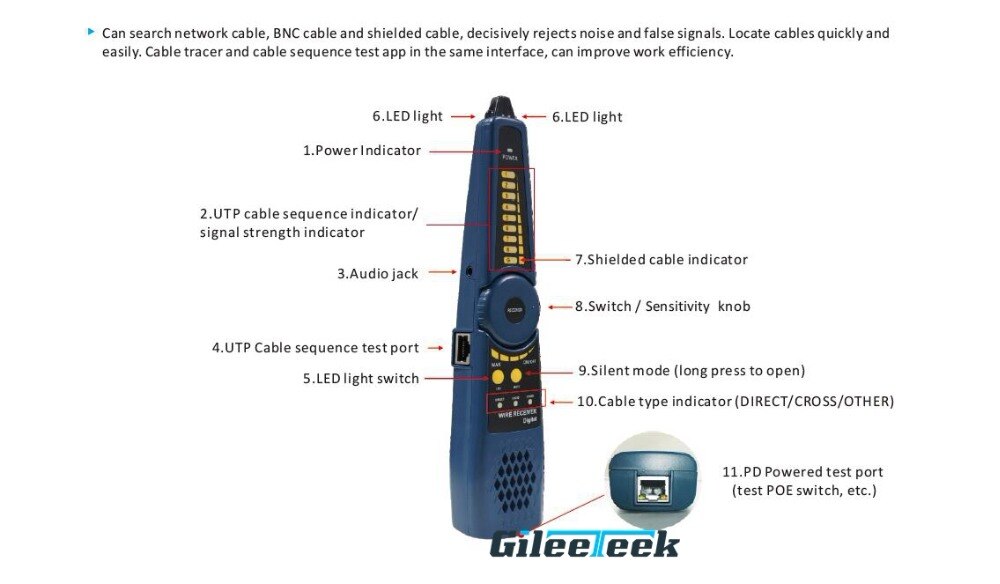 Finder Network Cable Tester Digital cable tracer for CCTV tester IPC5100 IPC5200 IPC1800 cable tester optional