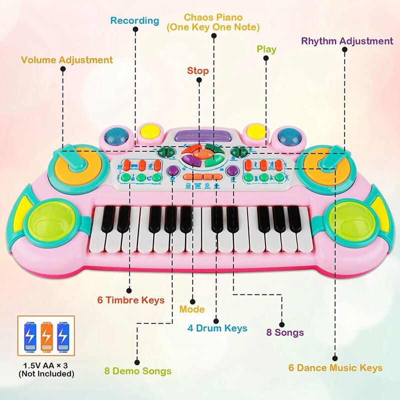 Peuter Keyboard Piano 24-Key Kinderen Piano Speelgoed Multifunctionele Muzikale Speelgoed Voor Jonge Kinderen Jongens En Meisjes