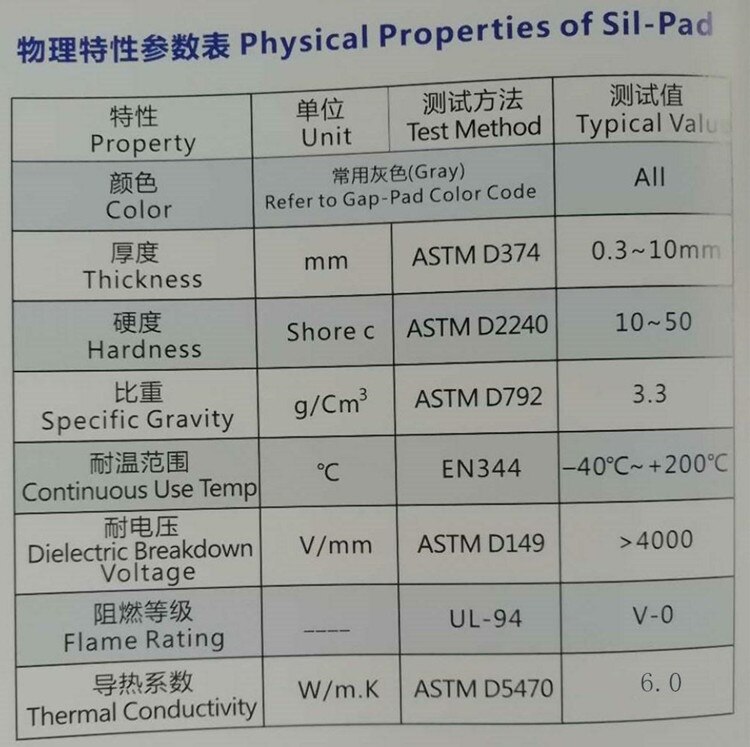 6W High Thermal Conductivity Silicone Pad CPU Heat Dissipation Silicone Sheet North and South Bridge Solid Silicone Grease Heat