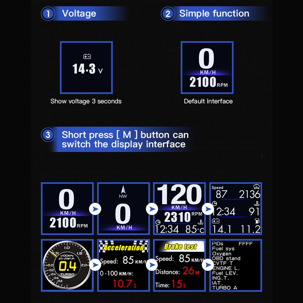 OBD GPS Dual System Hud Display Auto Kopf-up-Display Digitale GPS Lcd-computer-geschwindigkeitsmesser-grüne Überdrehzahl Alarm Auto Geschwindigkeit Projektor
