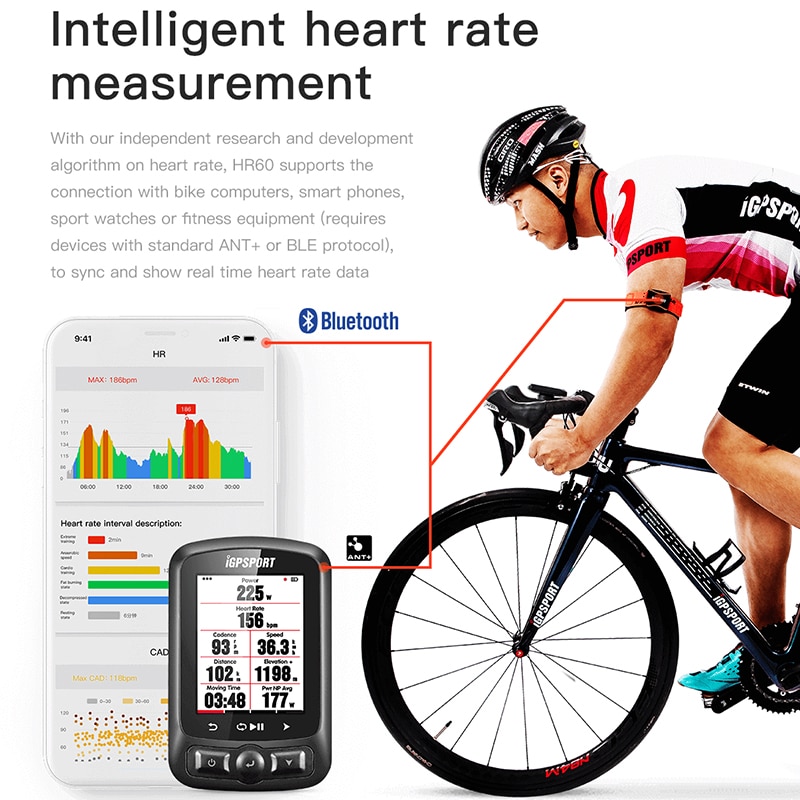IGPSPORT SPD61 vélo ordinateur capteur de vitesse C61 capteur de Cadence ANT + vélo moniteur de fréquence cardiaque bande speedmètre accessoires HR40