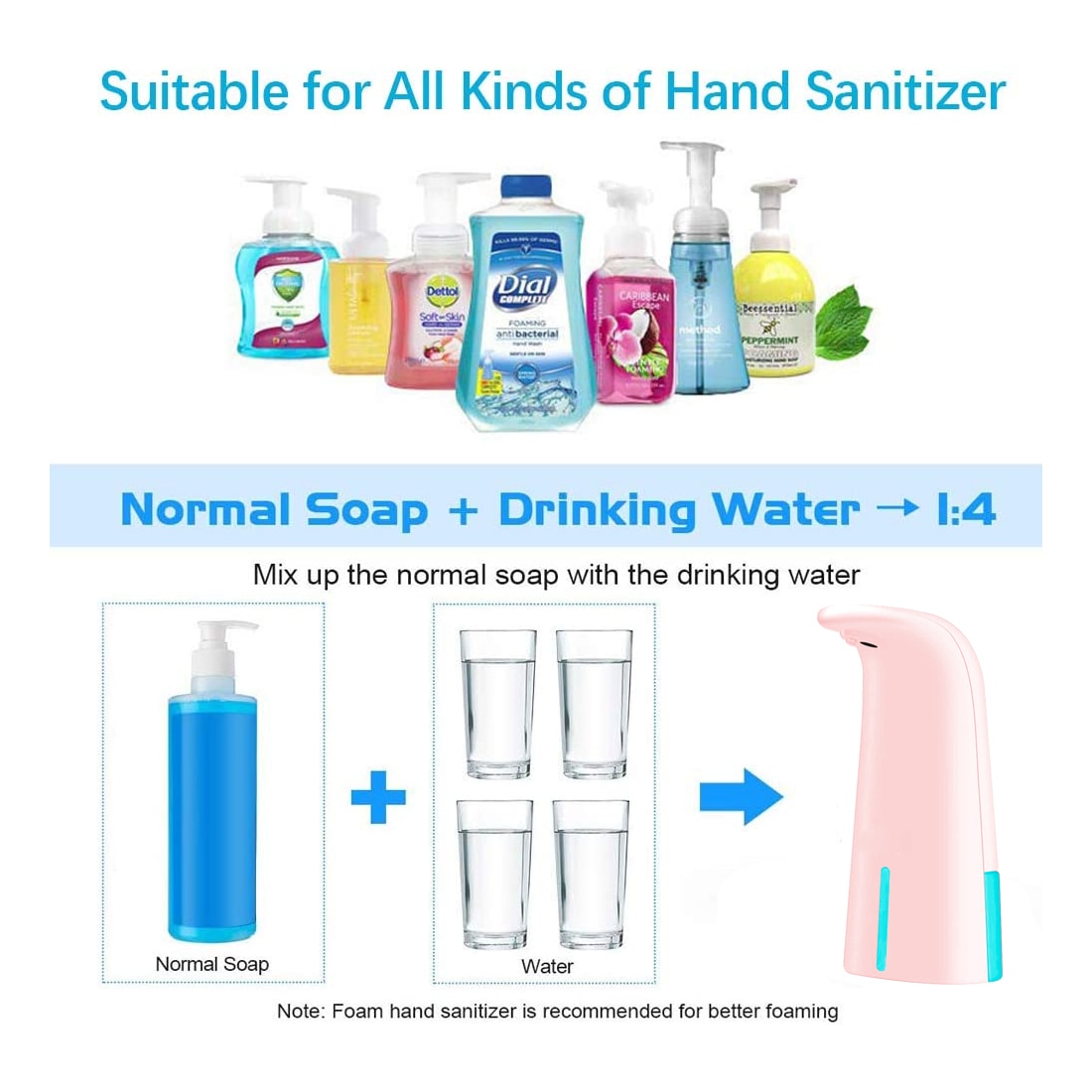 250ML Wall-mounted Washing Mobile Phone Child Baby Soap Dispenser Automatic Induction Soap Dispenser Foam Hotel Hand Sanitizer