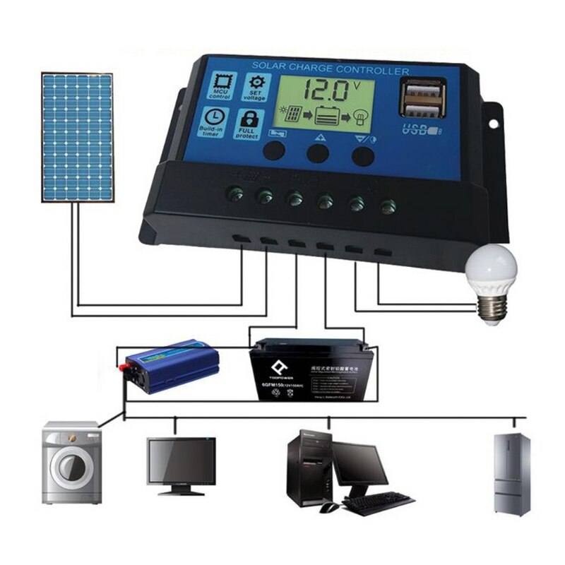 Pwm 10/20/30a dubbel usb solpanel batteriregulator laddregulator 12/24v lcd