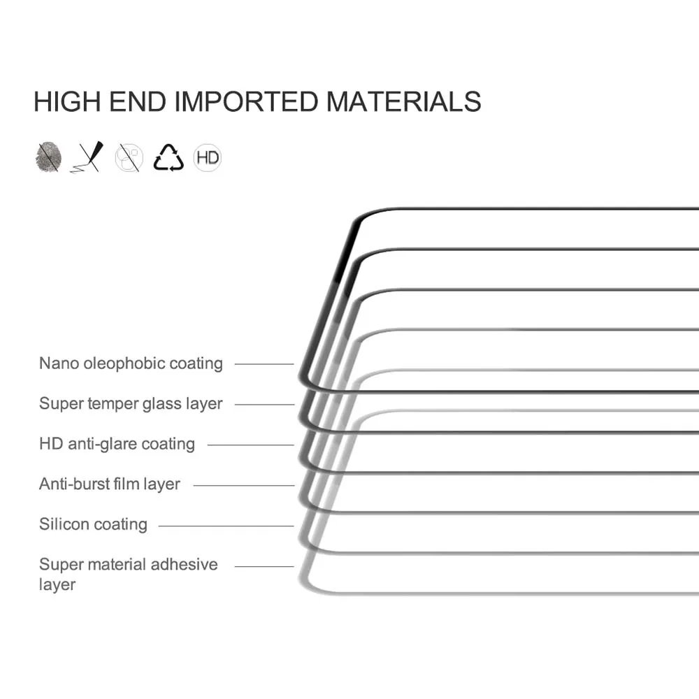 Nillkin pour Xiaomi POCO F6 POCO F6 Pro 5G verre trempé CP + PRO Anti-Explosion entièrement protecteur d'écran Film de verre