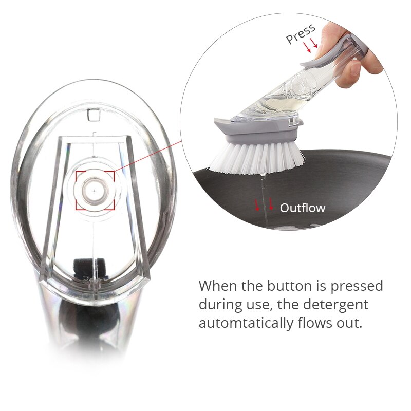 KONCO Handheld Keuken Borstel Set met Zeep Container Dispenser, 4 Vervangbare Zeep Doseren Gootsteen Borstel voor Pan, pot