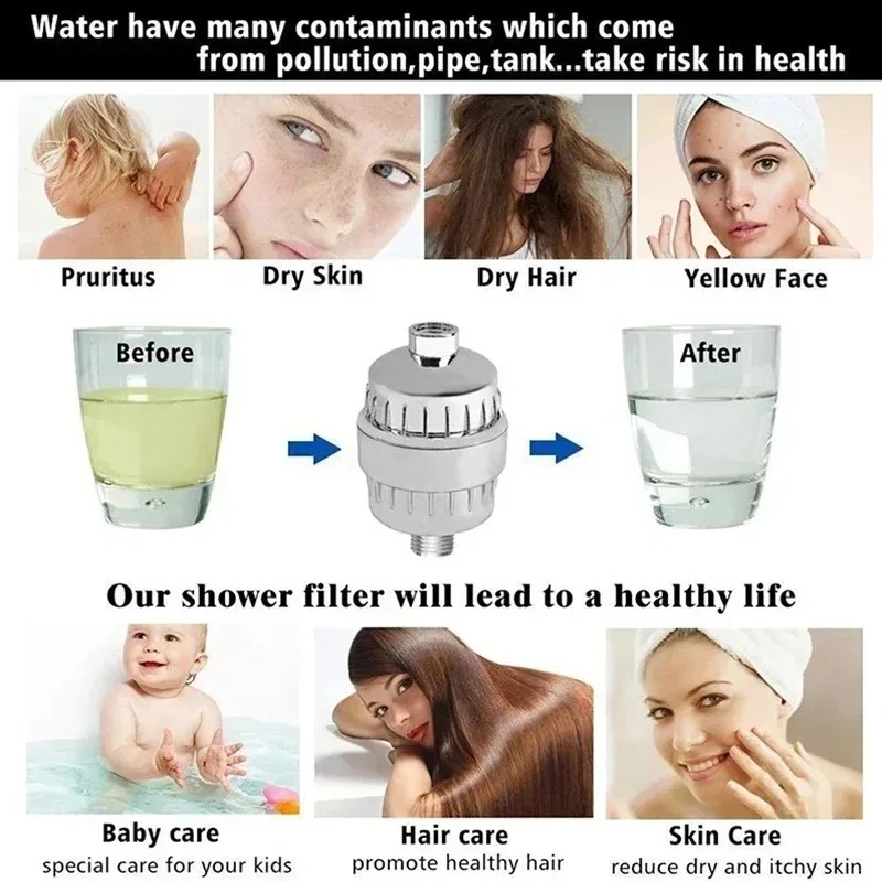 Bathroom Supplies Accessories Water Filtration Multi Layer Bathtub Water Purifier Household Small Water Purifier Bathtub Filter