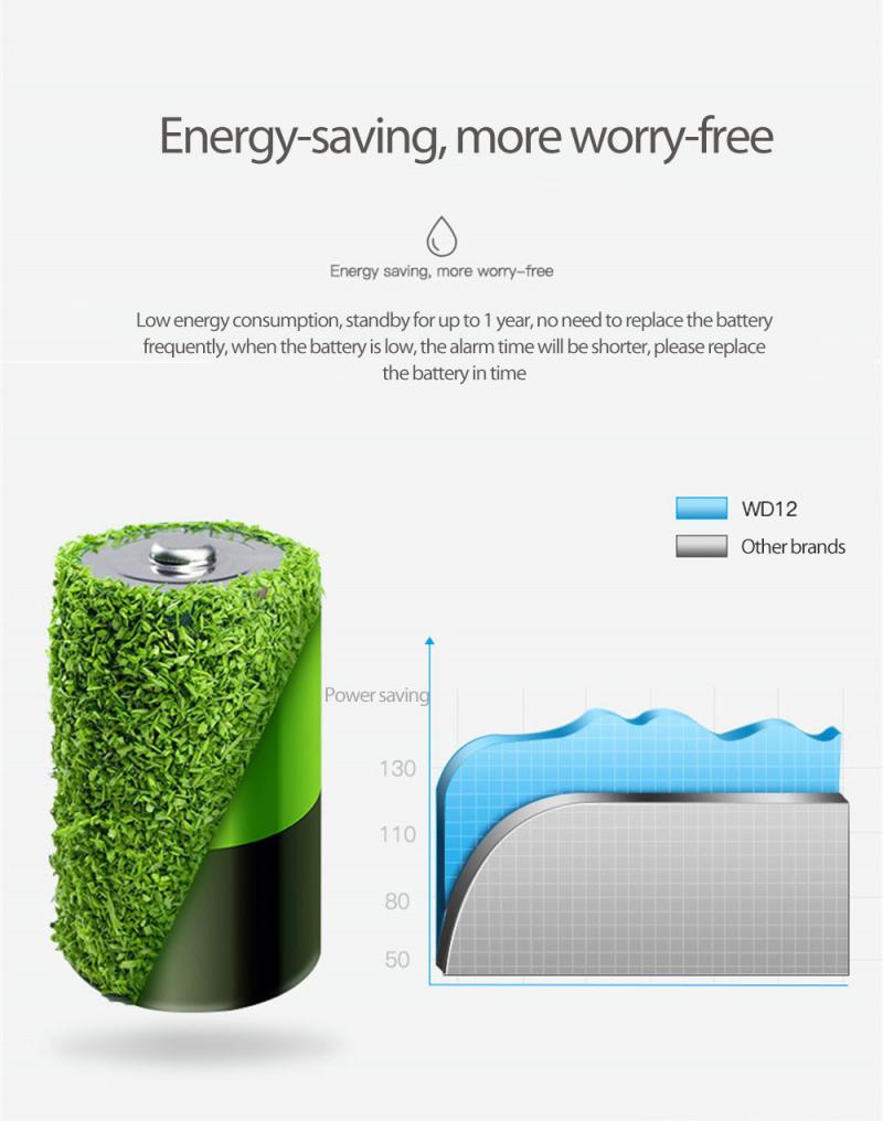 Flooding Alarm Household Smart Home Full Water Leak Detection Simple To Use Alarm Flood Alert Overflow Security Alarm System