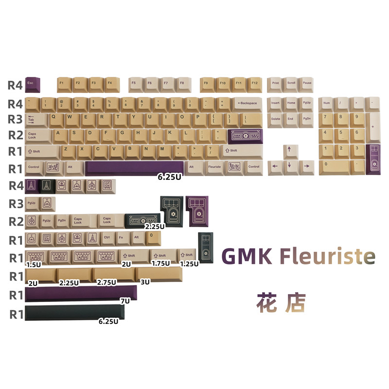 GMK Clone Cherry Profile Keycaps PBT Dye-Sub Wild Desert Botanical Fleuriste For Mechanical Gaming Keyboard 7u Keys Alice Layout: DARK GRAY