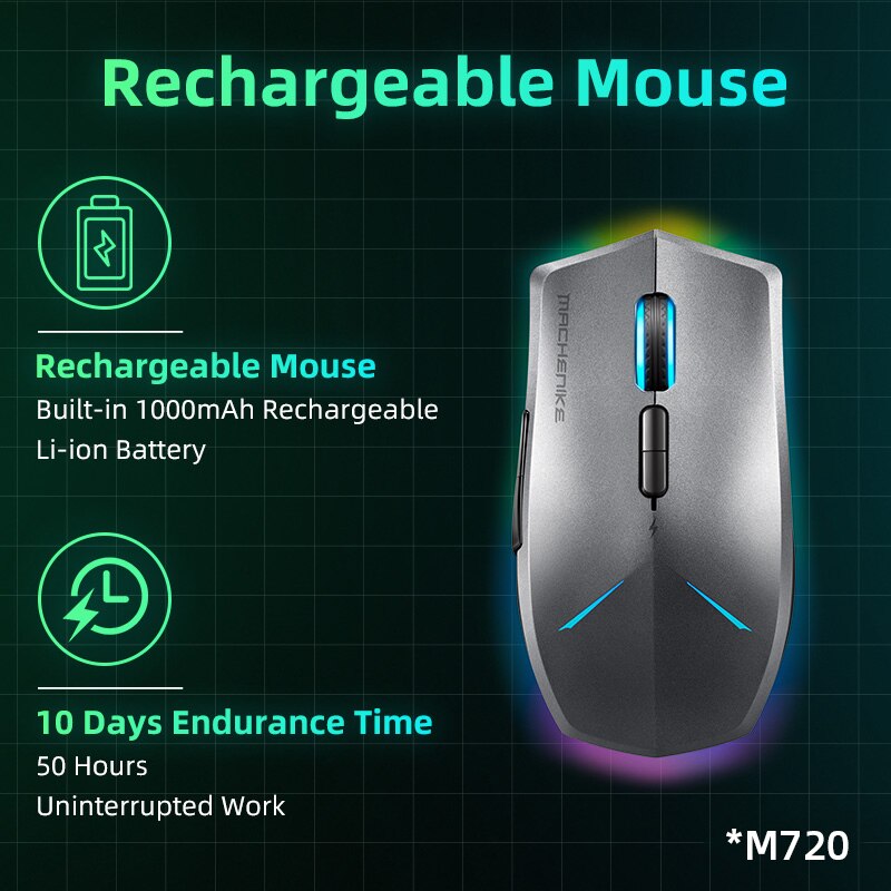 Machenike M7 Wireless Mouse Gaming Mouse Gamer 16000 DPI RGB Programmable Rechargeable PMW3212 PMW3335 Computer Mouse