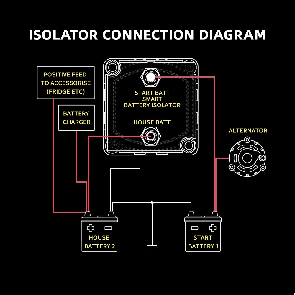 12V 140A Spannung Empfindliche Relais Batterie Isolator Automatische Ladung Relais Auto Zubehör Auto Batterie Relais