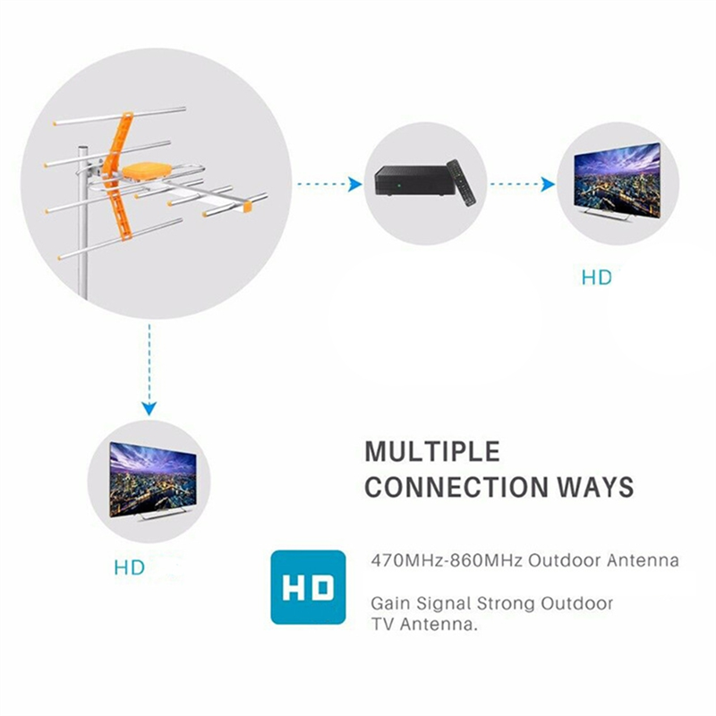 ABNR TV-Antenne 100 Meile 10 dB verstärkt 8 für Yagi für UHF/VHF/FM HDTV Außenantenne Zubehör
