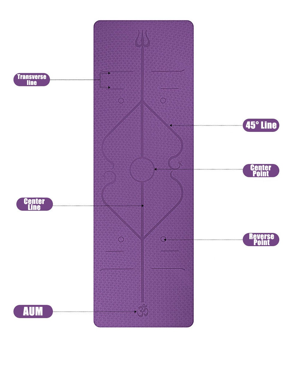 TPE Yoga Mat 183x61cm - Non-Slip Fitness Mat with Position Line for Beginners