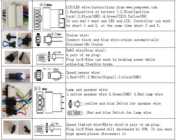 36V/48V 500W Brushless DC Sine Wave sensor Controller ebike Electric Bicycle Hub Motor Controller with right output