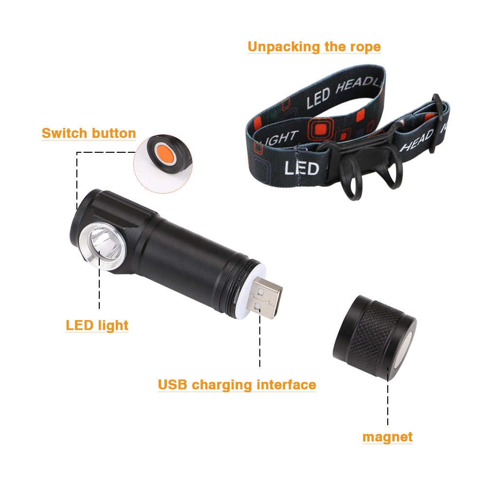 Sani LED Koplamp Zaklamp USB Opladen Interface Fietsen Koplamp 3-Modus Dimmen Verlichting Hoofdlamp Camping Vissen Lamp