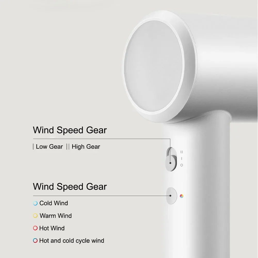 XIAOMI MIJIA Hoge snelheid föhn H501 SE 62 m/s Windsnelheid Negatieve ionen Haarverzorging 110.000 tpm Professioneel droog 220 V CN-versie