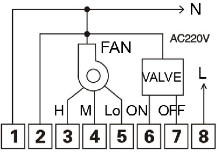 Smart gulvvarme termostat centralvarme controller kedel kontrol termostat ventilator spole termostat elektrisk gulvvarme