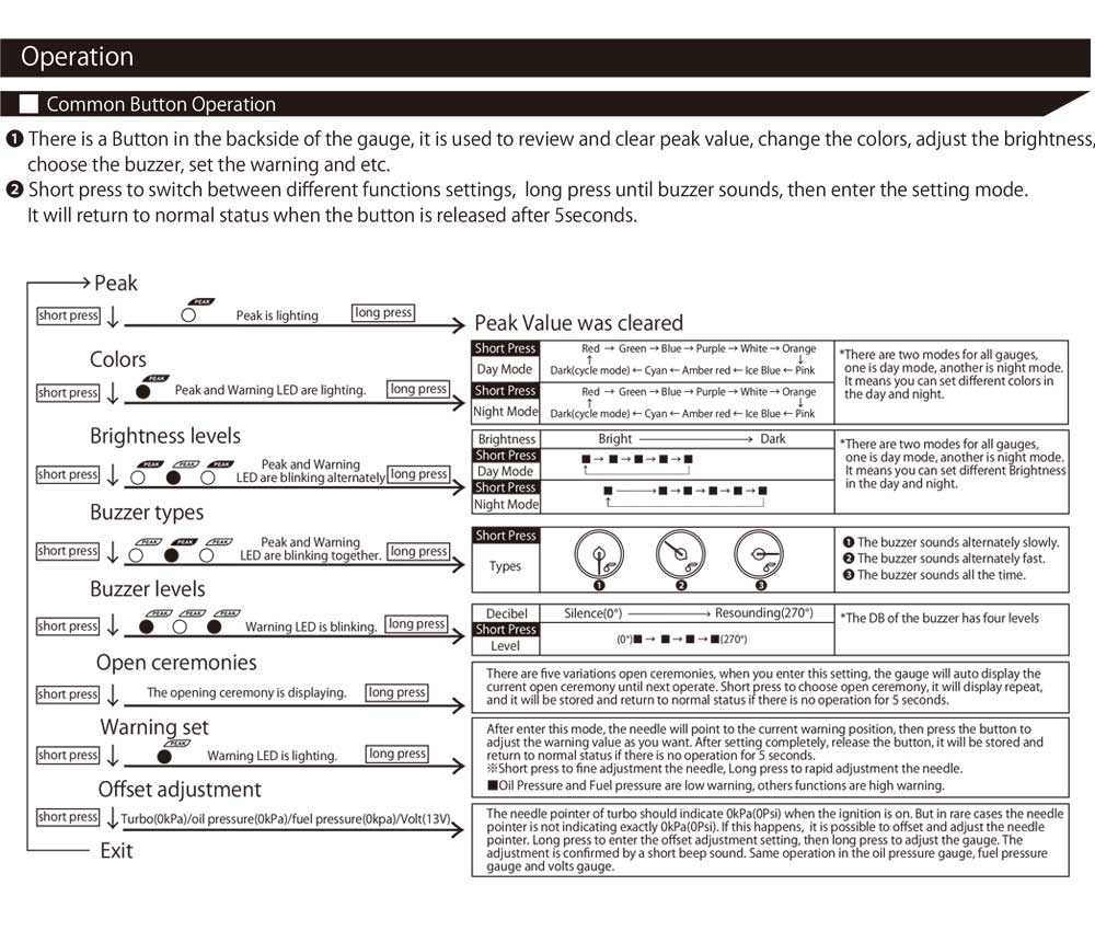 2 Inch 52MM Smoke Lens 9000 RPM Gauge Oil Tachometer Meter With Stepper Motor