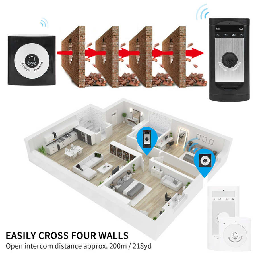 Sonoff-intercomunicador inalámbrico para el hogar sistema de seguridad inalámbrico de 2 vías, bajo consumo, con interruptores de luz
