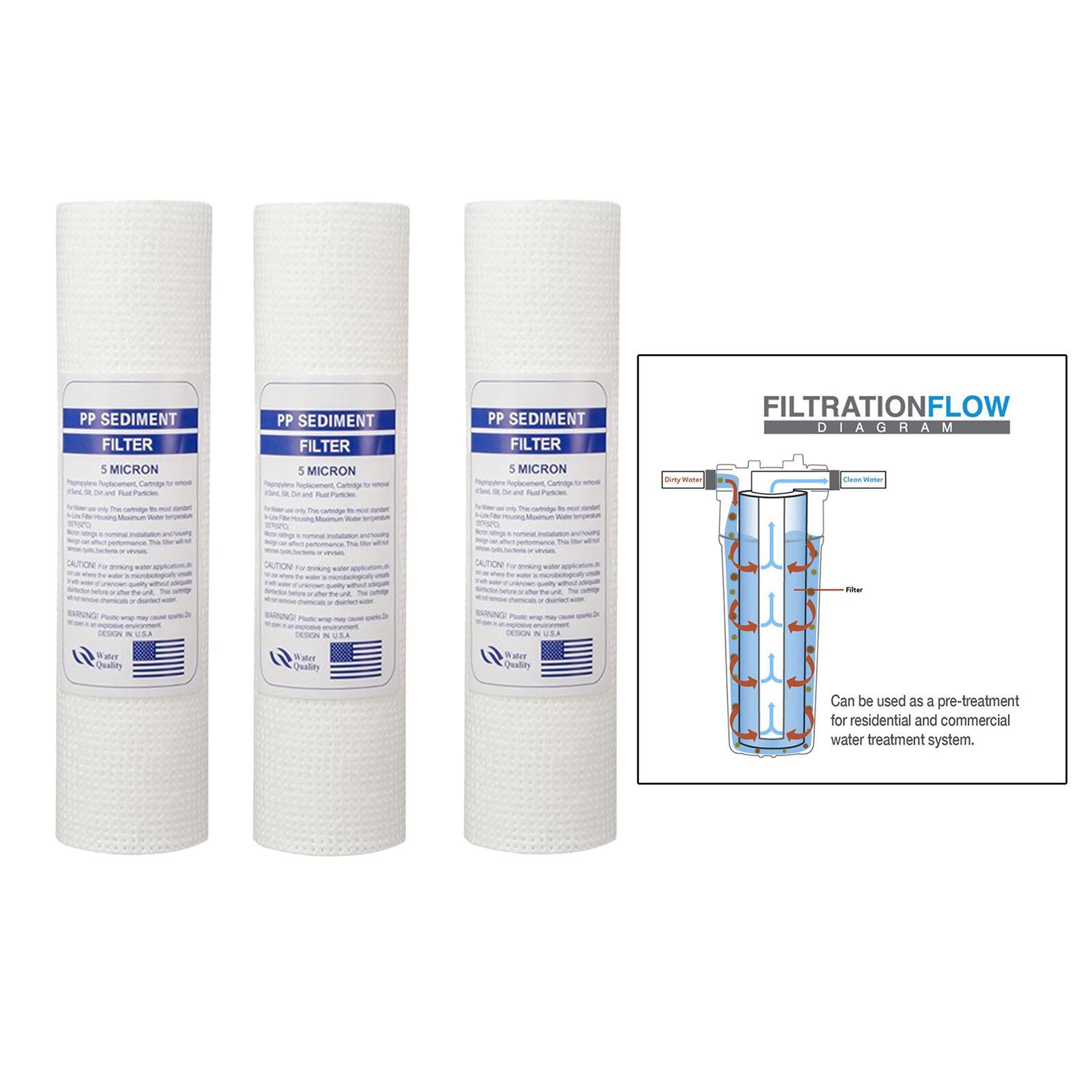Household Water Sediment Polypropylene Filter 10" 1/5 Micron Water Replacement Cartridge 3pcs/pack: 5 Micron
