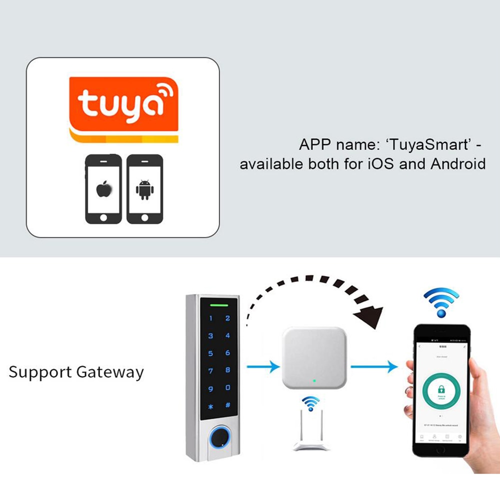 1000 User Bluetooth 125Khz RFID Access Controller Waterproof Fingerprint Access Control Keypad Tuya Mobile APP Remote Open
