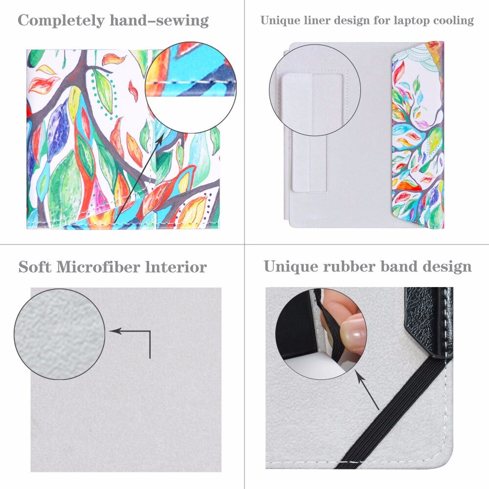 Alapmk Protective Case For 13.3" HP Envy X360 13 13-agXXXX 13m-agXXXX 13-arXXXX Laptop [Not fit Other Models]