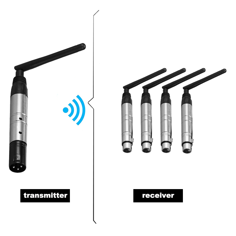 DMX512 DFI DJ Wireless Receiver Transmitter 2.4G For LED Stage Light Par Moving Head Beam LED Light 400m Control