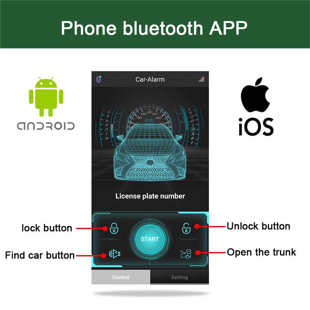 GIORDON Universal- Auto Alarm Systeme Auto Fernbedienung Zentrale Bausatz Türschloss Keyless Mit Fernbedienung Automobil signalgeber