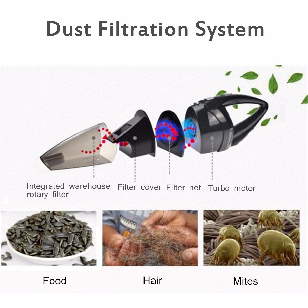120W Portable Handheld Vacuum Cleaner SweeperRechargeable Wet Dry Wireless Vacuum Cleaner Strong Suction Dust Grip Home Gadget
