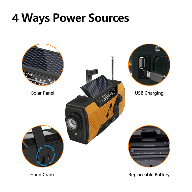 Wielofunkcyjne radio awaryjne AM/FM Przenośne radio Solor Hand Crank USB AA Baterie Ładowalna latarka Lampka do czytania Alarm SOS