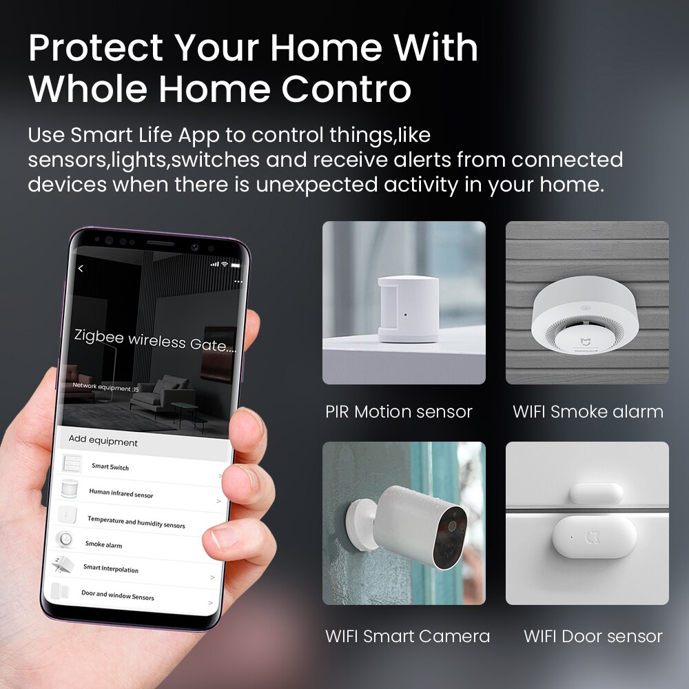 Tuya WiFi ZigBee Smart Gateway Hub Wireless Remote Controller Smart Life APP Via Alexa Google Home Sig-Mesh Bluetooth Control
