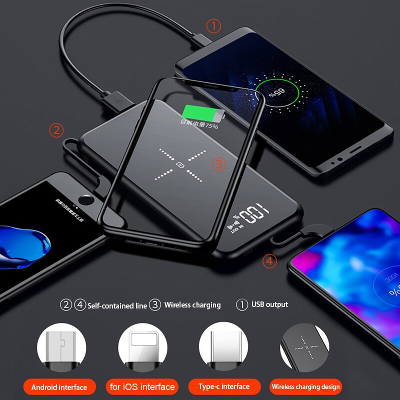 Ultra Thin Power Bank 10000mAh Qi Wireless Charger External Battery Powerbank Fast Charging For iPhone Xiaomi Samsung S10 plus