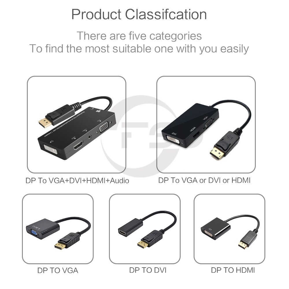DP do HDMI VGA Adapter DVI kabel Displayport konwerter Port wyświetlacza Adapter wideo do komputera Laptop Monitor projektor HDTV