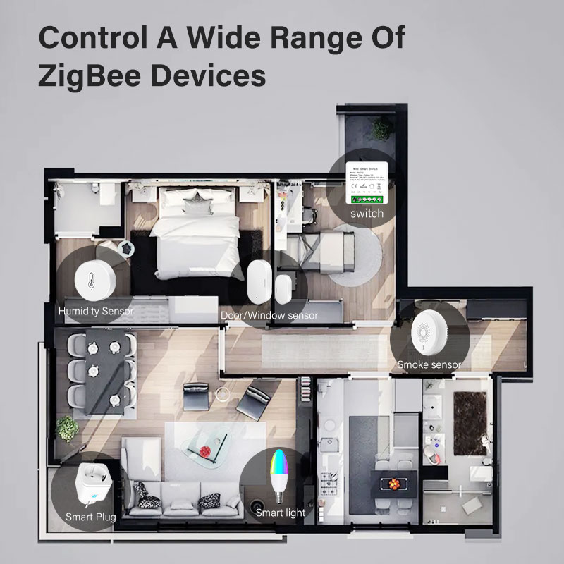 Tuya zigbee 3.0 gateway hub langaton älykoti silta älykäs elämä kaukosäädin zigbee protokolla toimii alexa google home