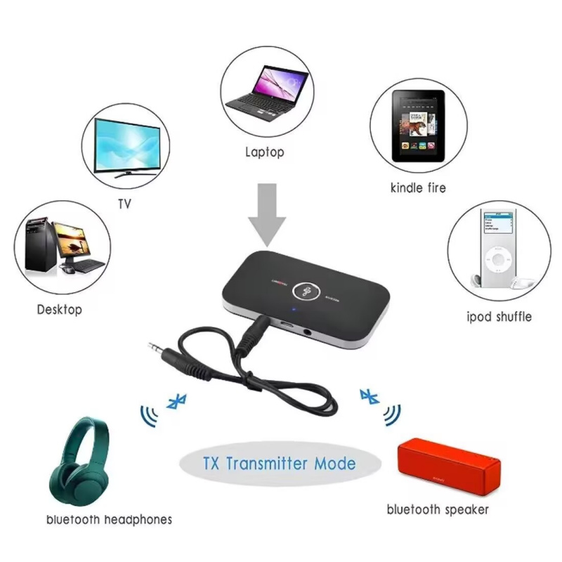 Bluetooth-bilstereo-sender og mottaker trådløs adapter usb-dongle 3.5mm aux rca for tv pc-hodetelefoner hjemmestereo