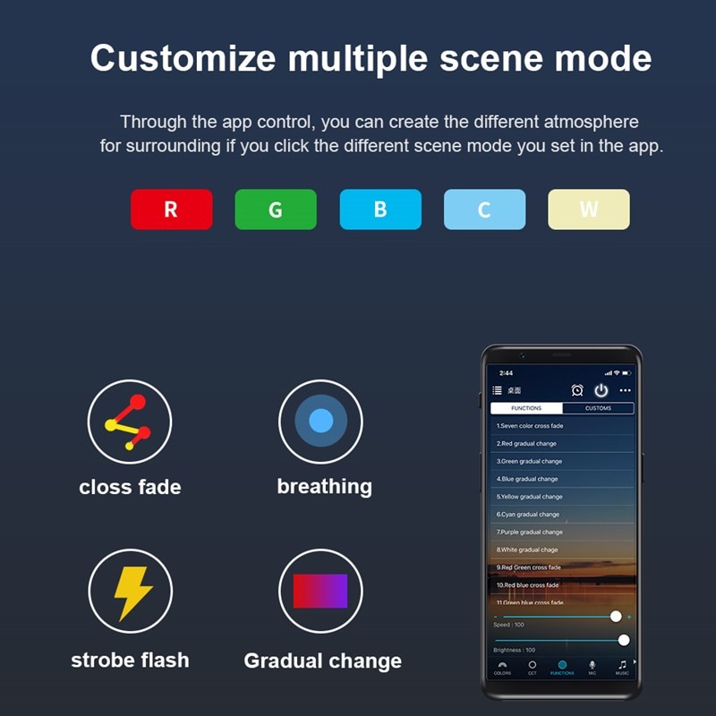 Smart RGB Spotlight Wall Outdoor Lighting 220V 110V LED FloodLight 24W Reflector LED Flood Light IP66 Waterproof Warm Cold White